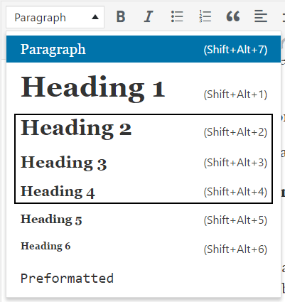 wordpress formatting guide