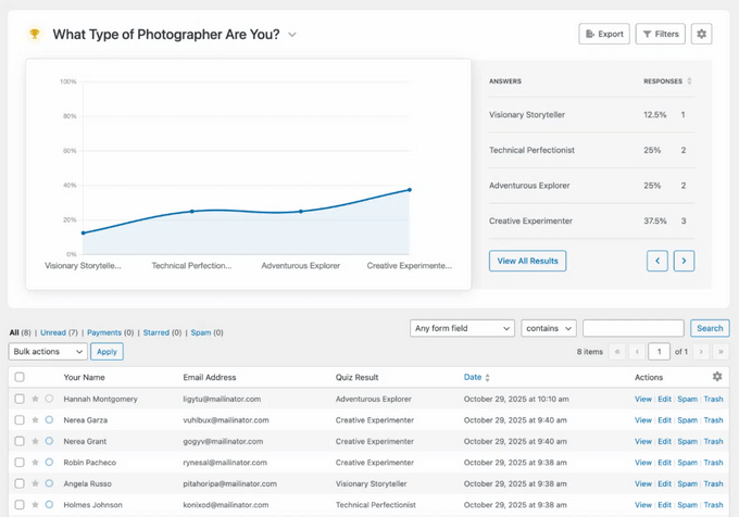 wpforms quiz insights