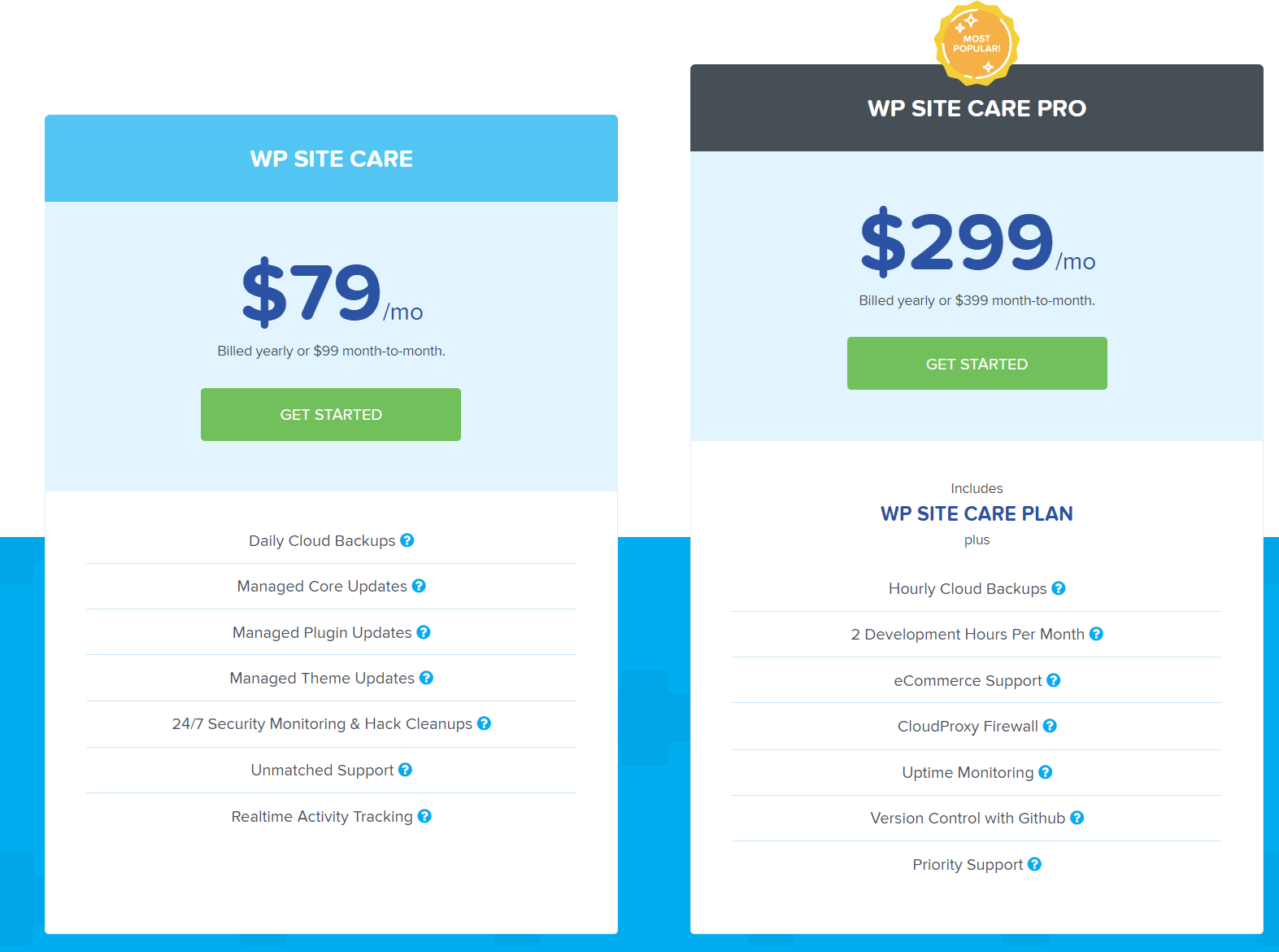 wpsitecare prices