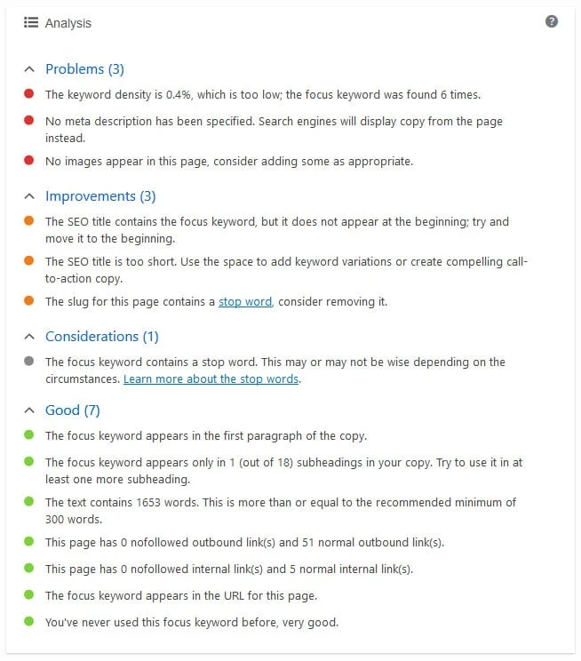 yoast seo content analysis 2